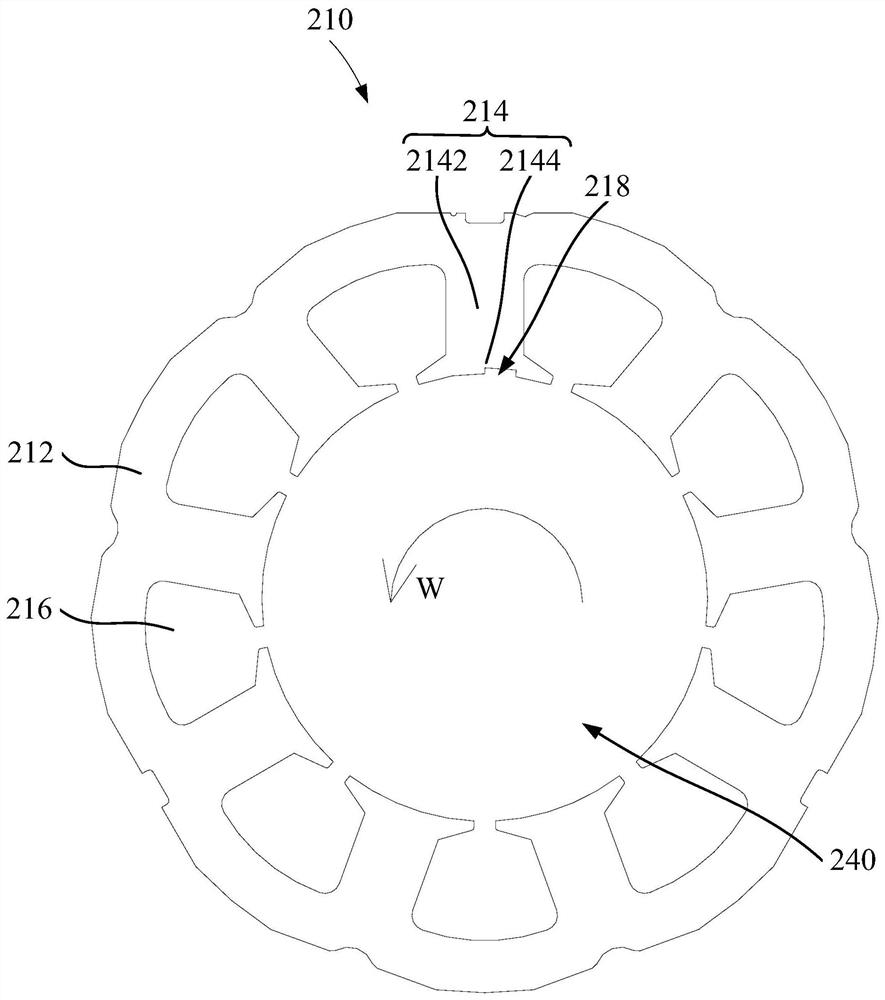 Motor, compressor and refrigeration equipment