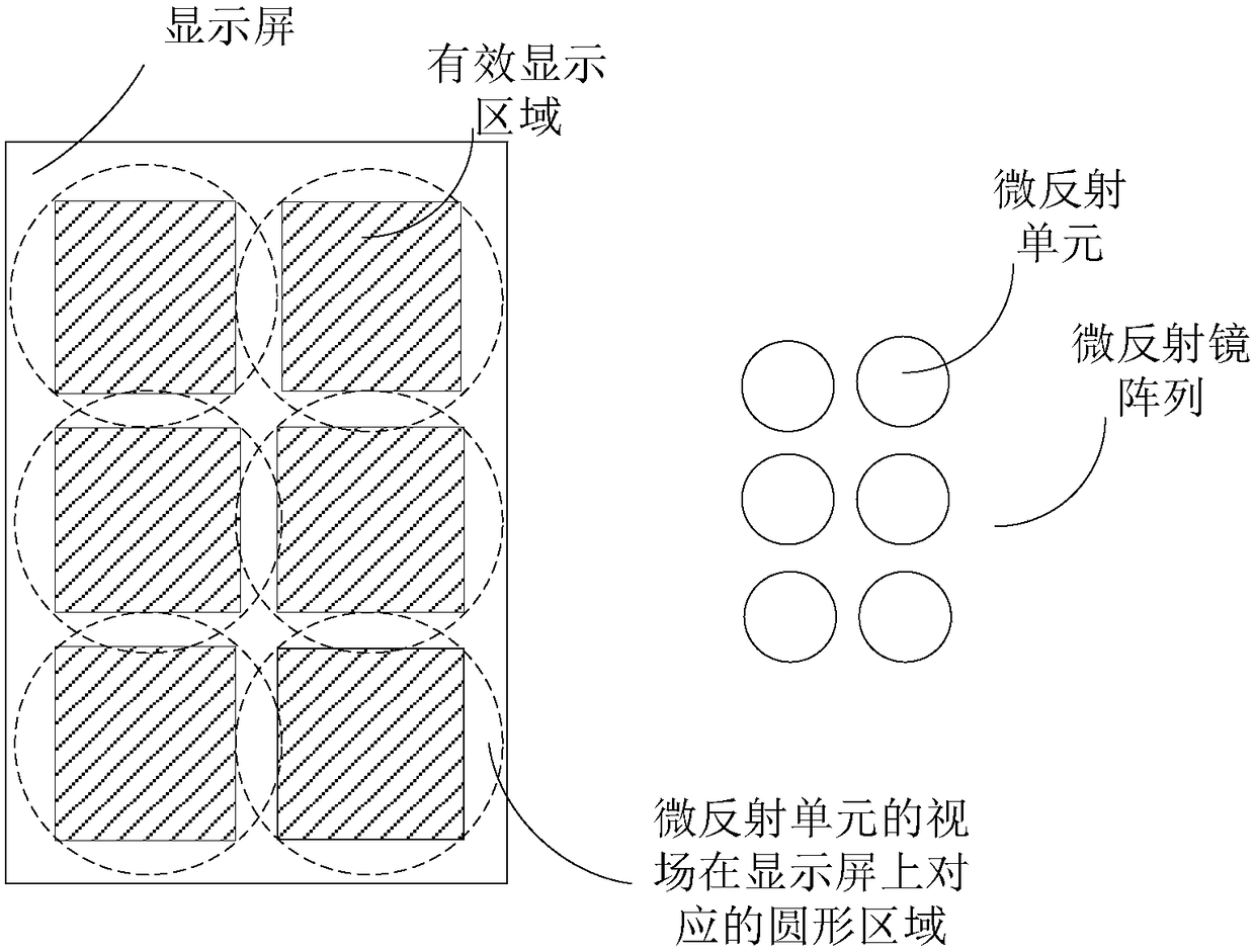 Method, equipment and device for AR (augmented reality) display