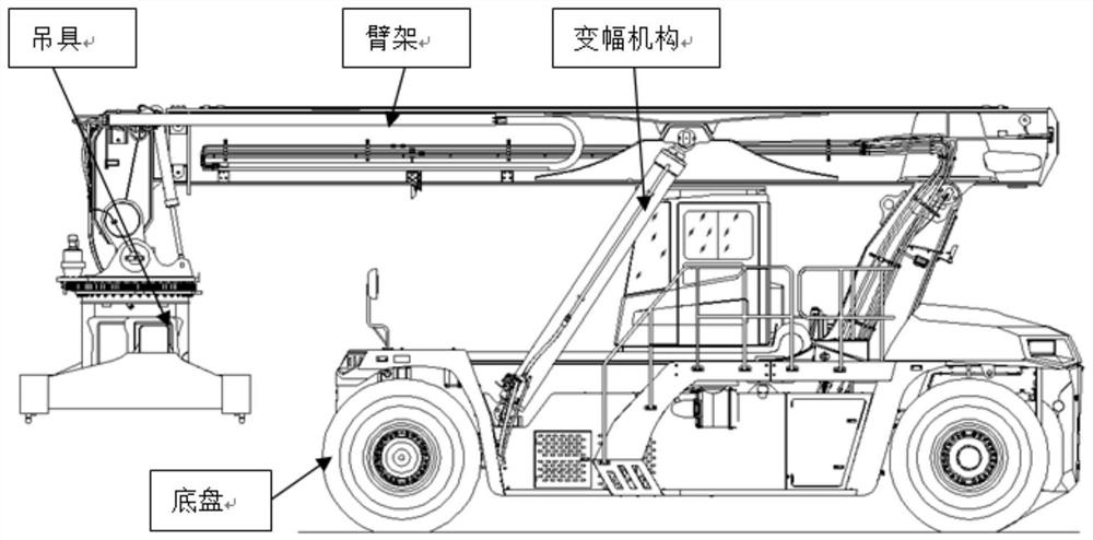 A kind of spreader centering control method and device