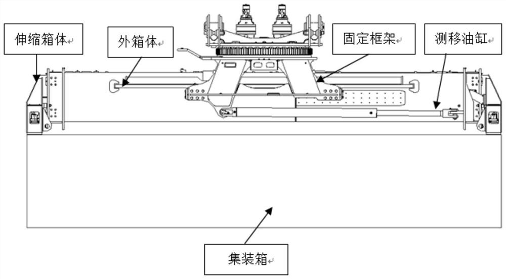 A kind of spreader centering control method and device