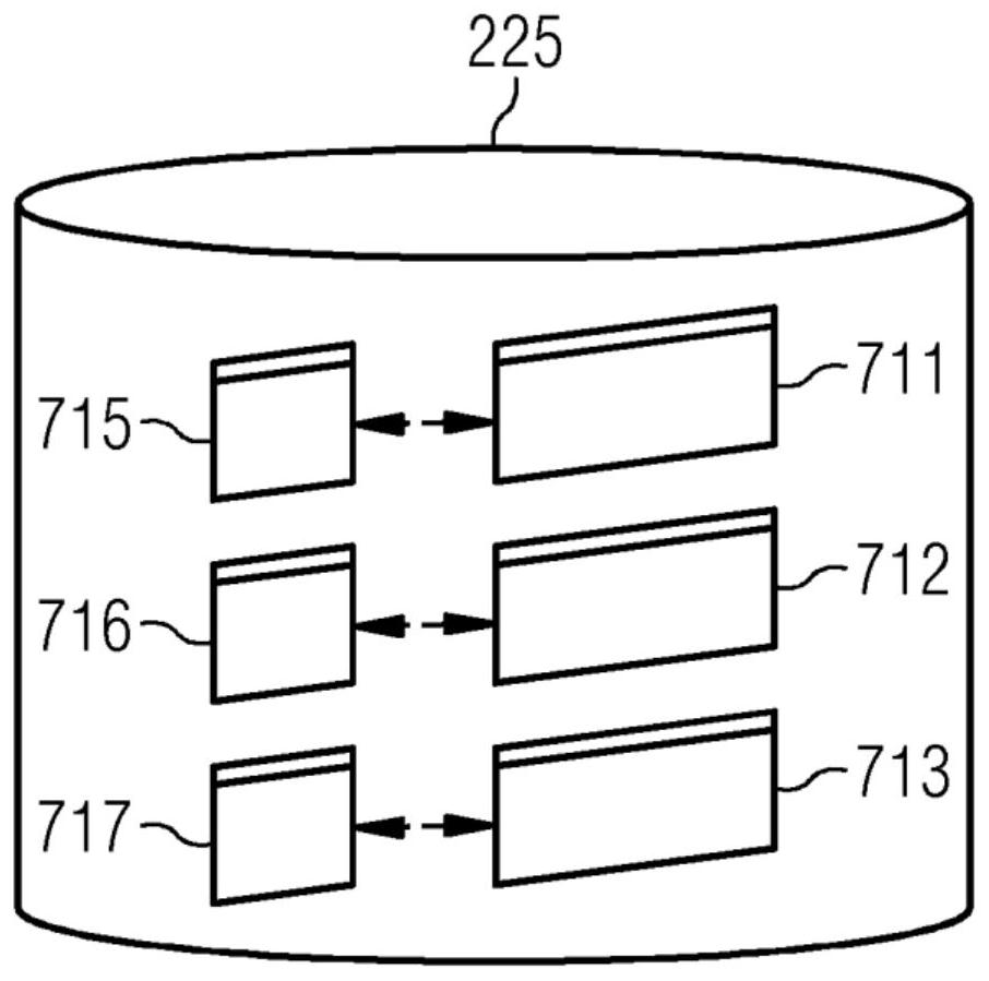 Automated clinical workflow