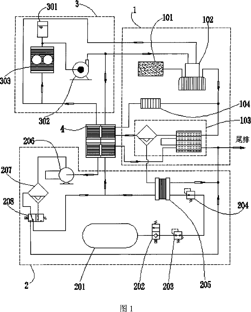 Fuel batter system with proton exchange film used for high-performance vehicle and ship