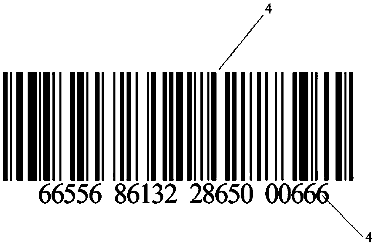 Anti-counterfeiting method of zigzag code