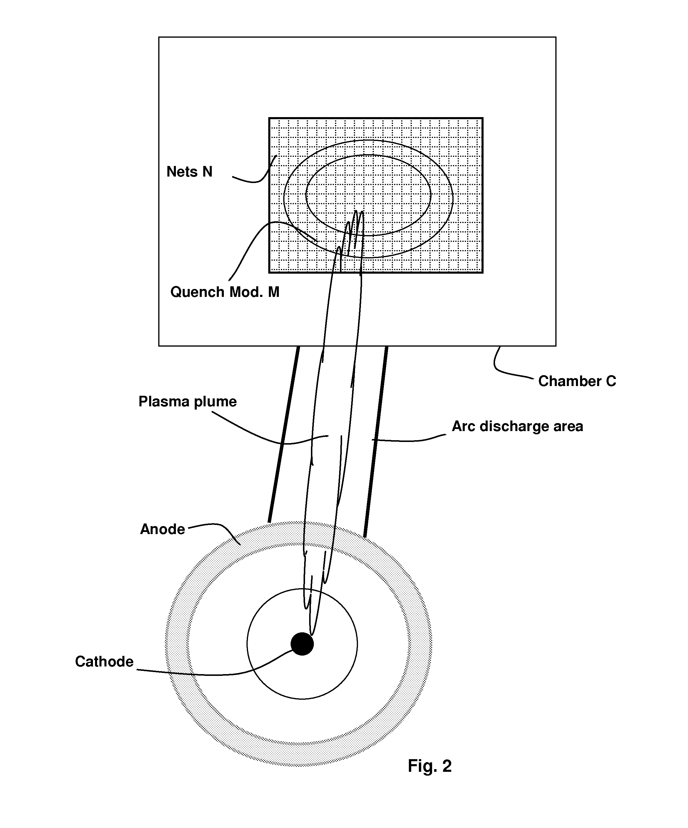 Method and device to synthesize boron nitride nanotubes and related nanoparticles