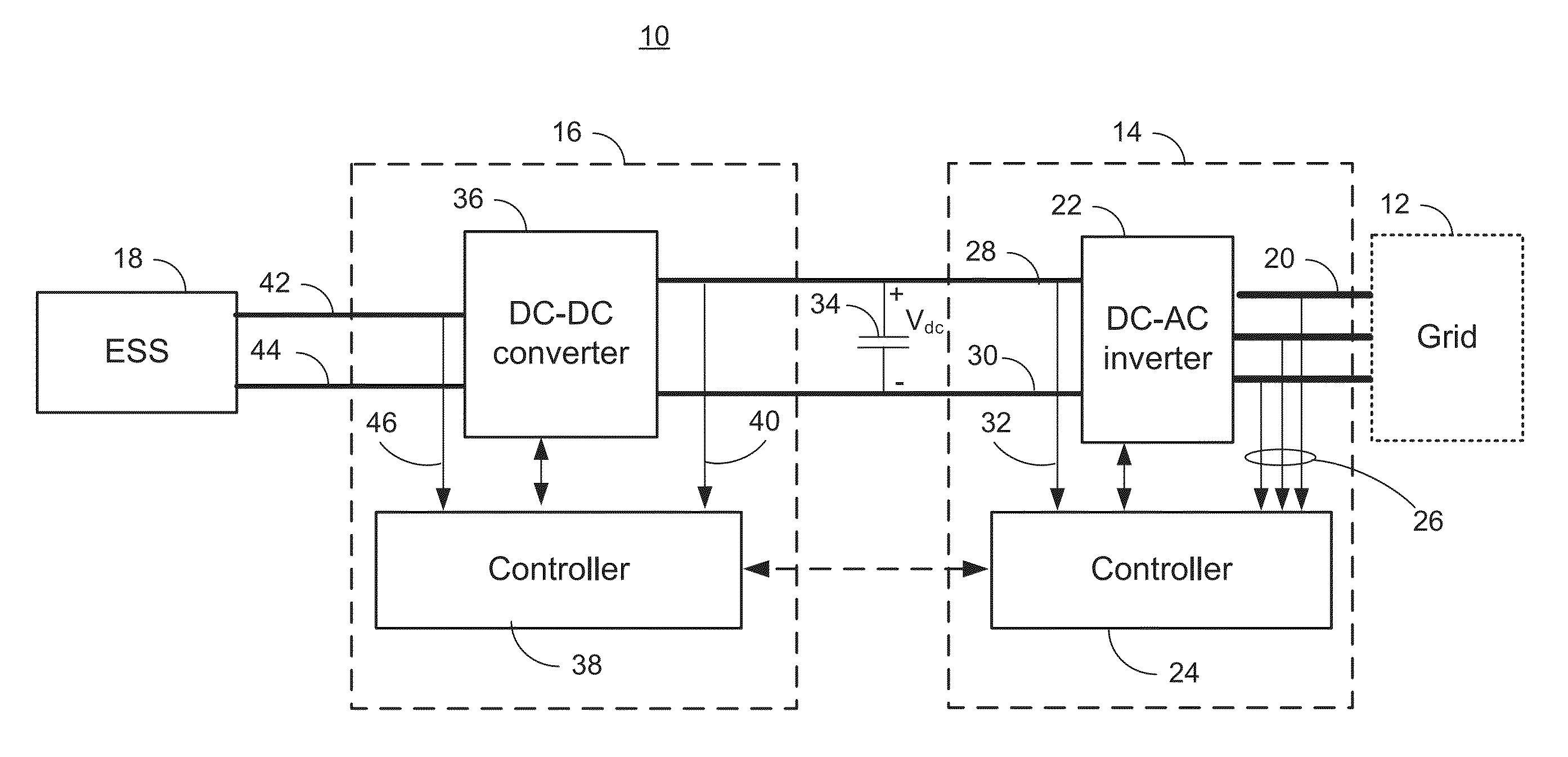 Control of Energy Storage System Inverter System in a Microgrid Application