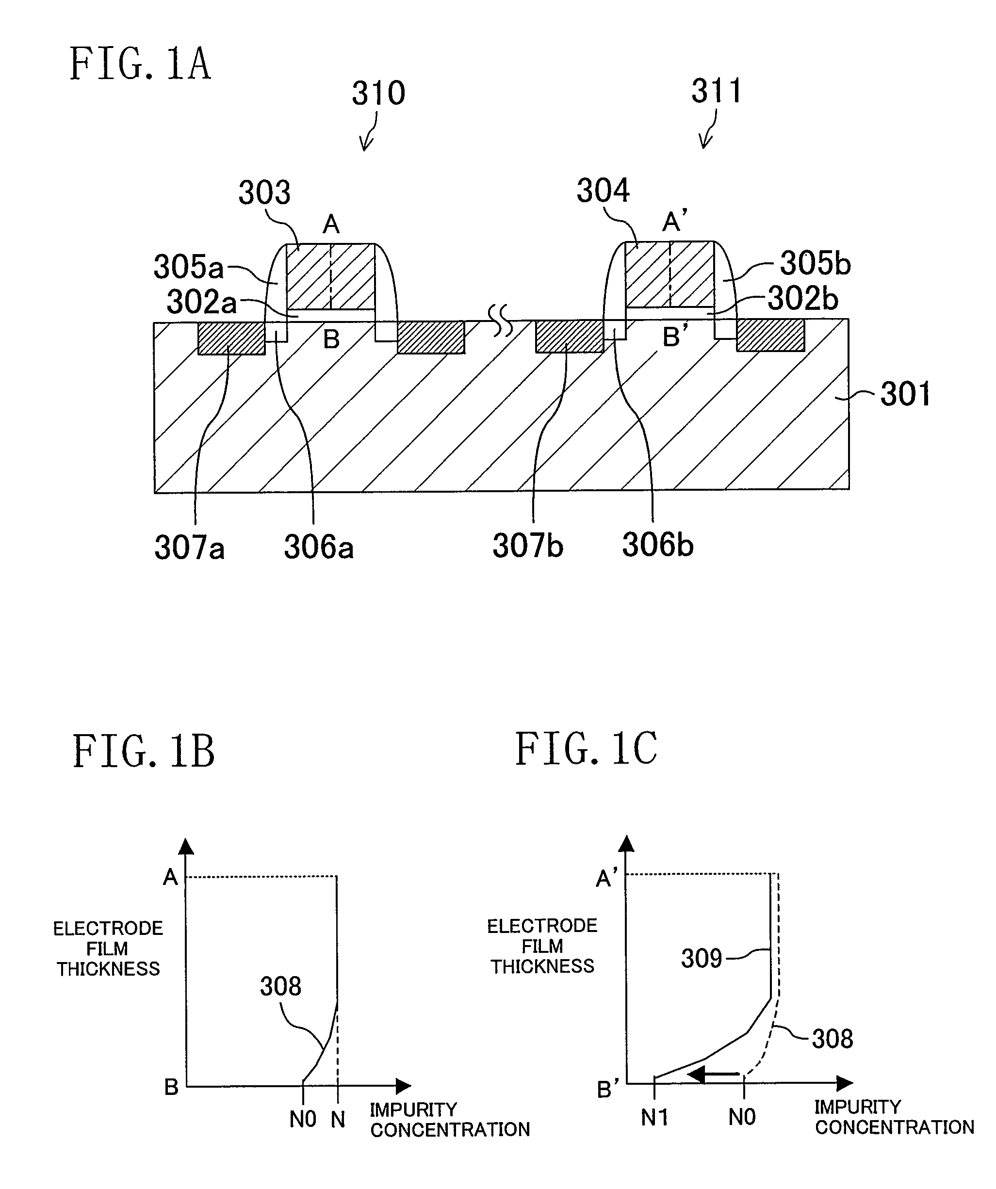 Semiconductor device with high capacitance and low leakage current