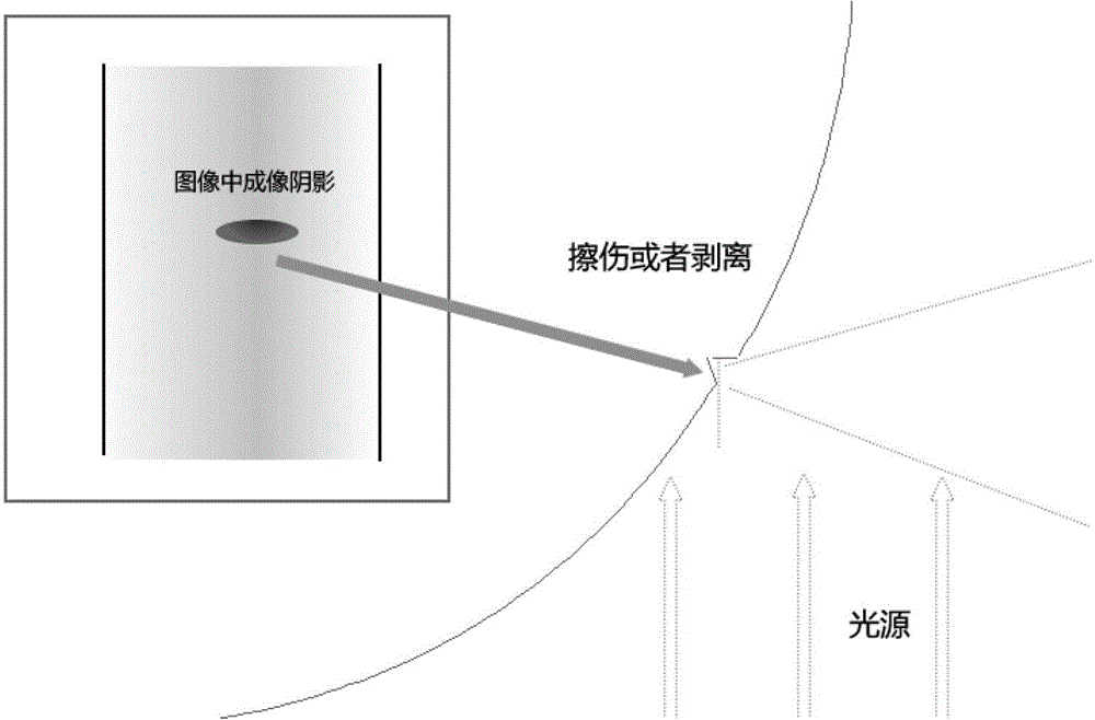 Wheel tread defect recognition device based on image photographing mode