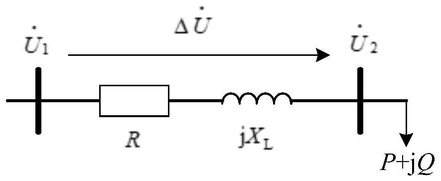 Distributed power supply coordination control method and system based on quantum encryption communication