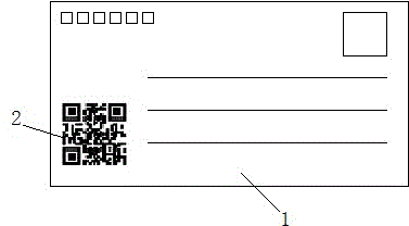 Card with QR (Quick Response) code and application method of card