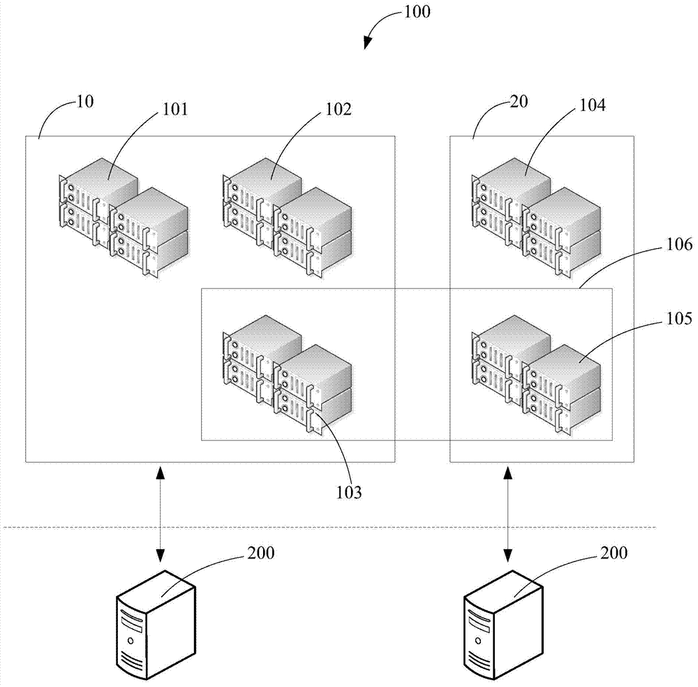 Method and device for accessing files and distributed storage system