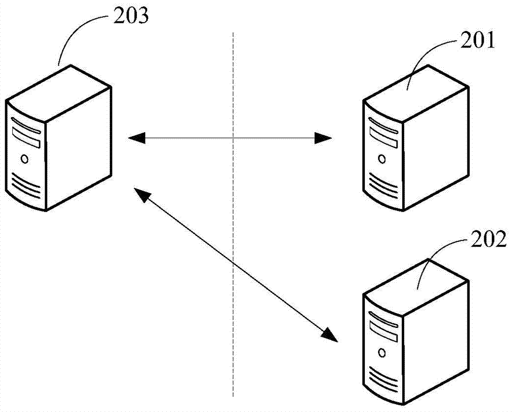 Method and device for accessing files and distributed storage system