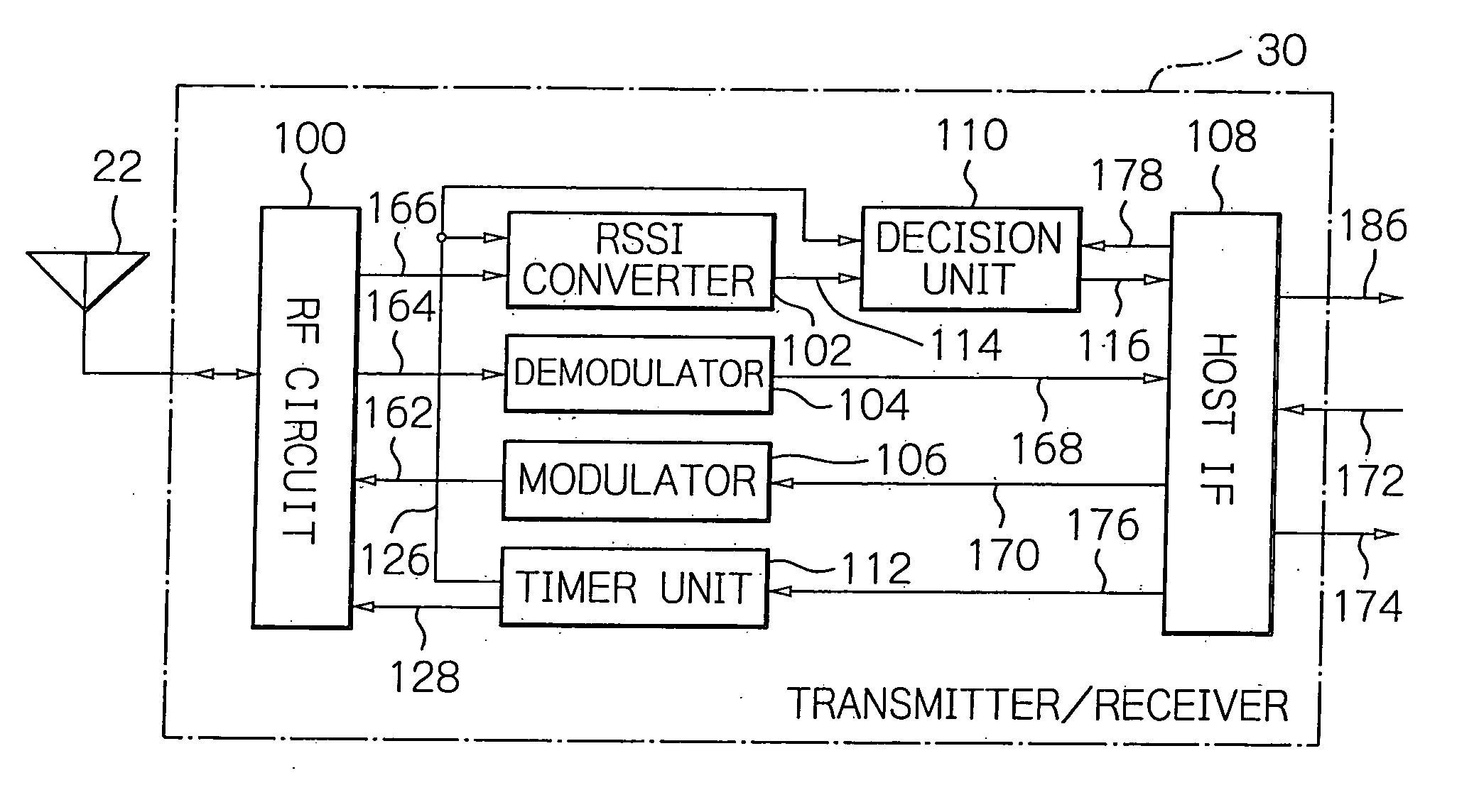 Wireless communications apparatus made operative in dependent upon a received signal strength