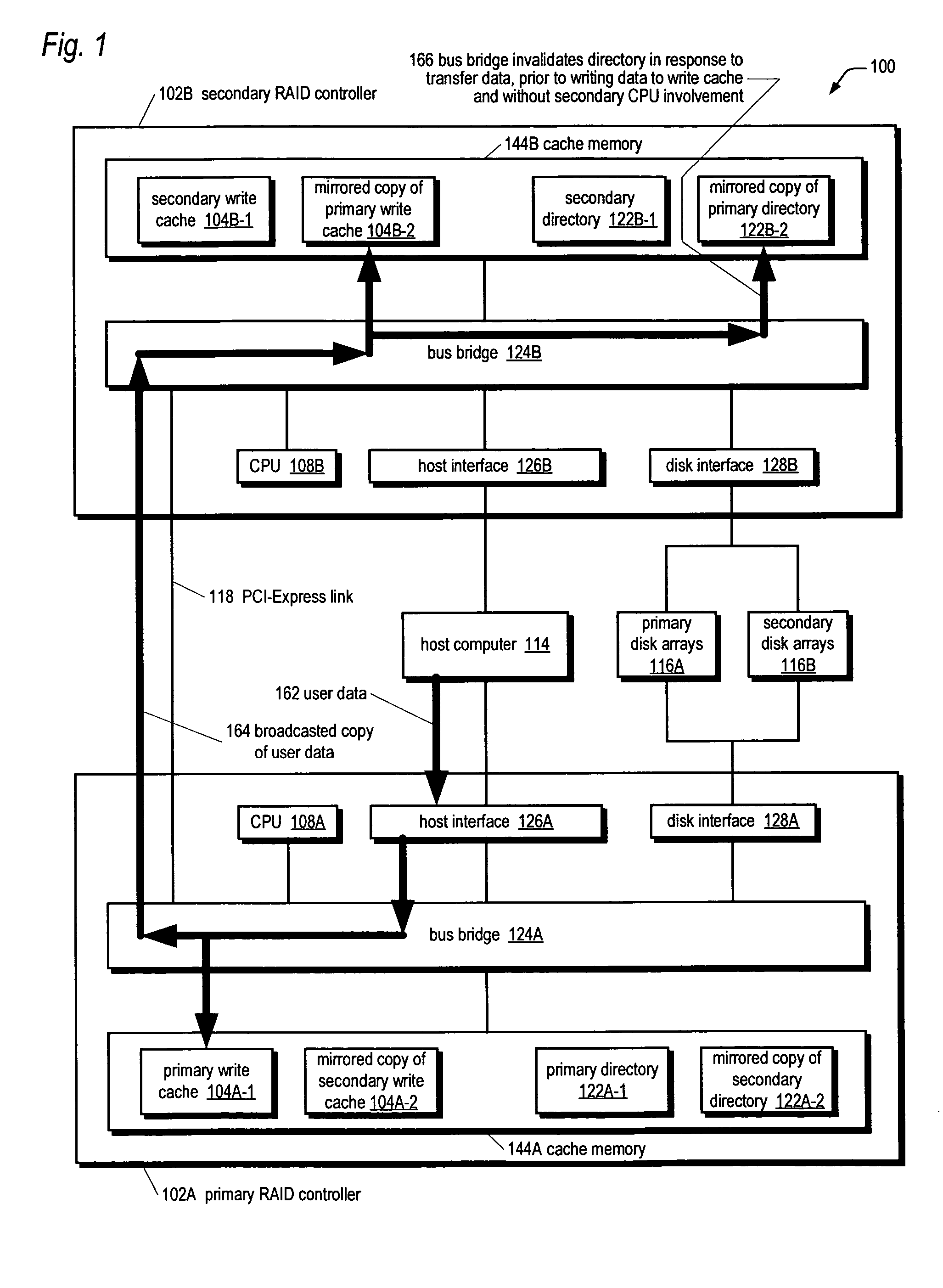RAID system for performing efficient mirrored posted-write operations
