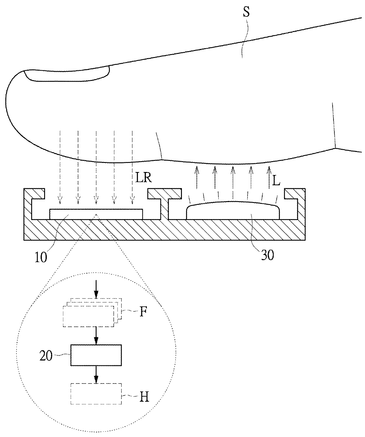 Heart rate detecting module and method