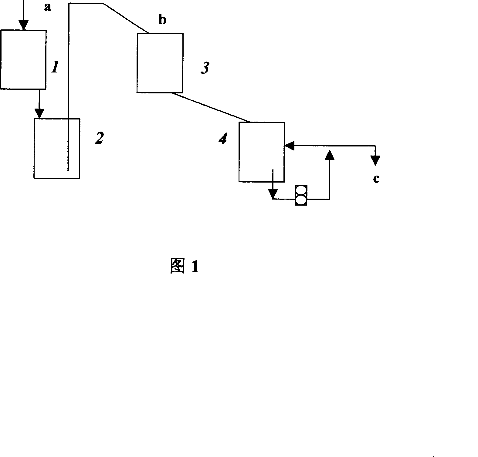 Low-melting point polyester synthesis method