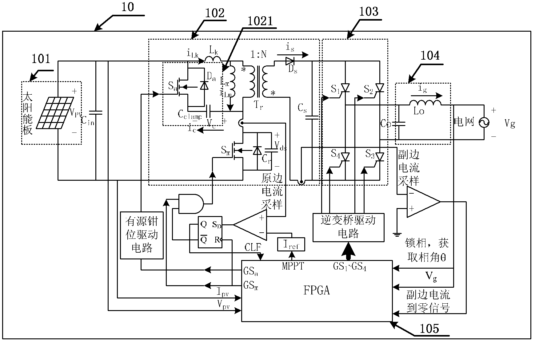 Control method applied to active-clamp flyback miniature photovoltaic grid-connected inverter device