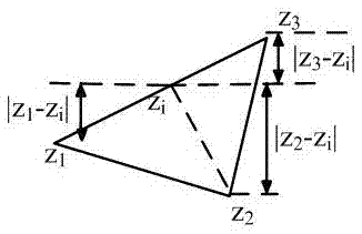 Numerical control machining simulation device based on triangular binary tree model