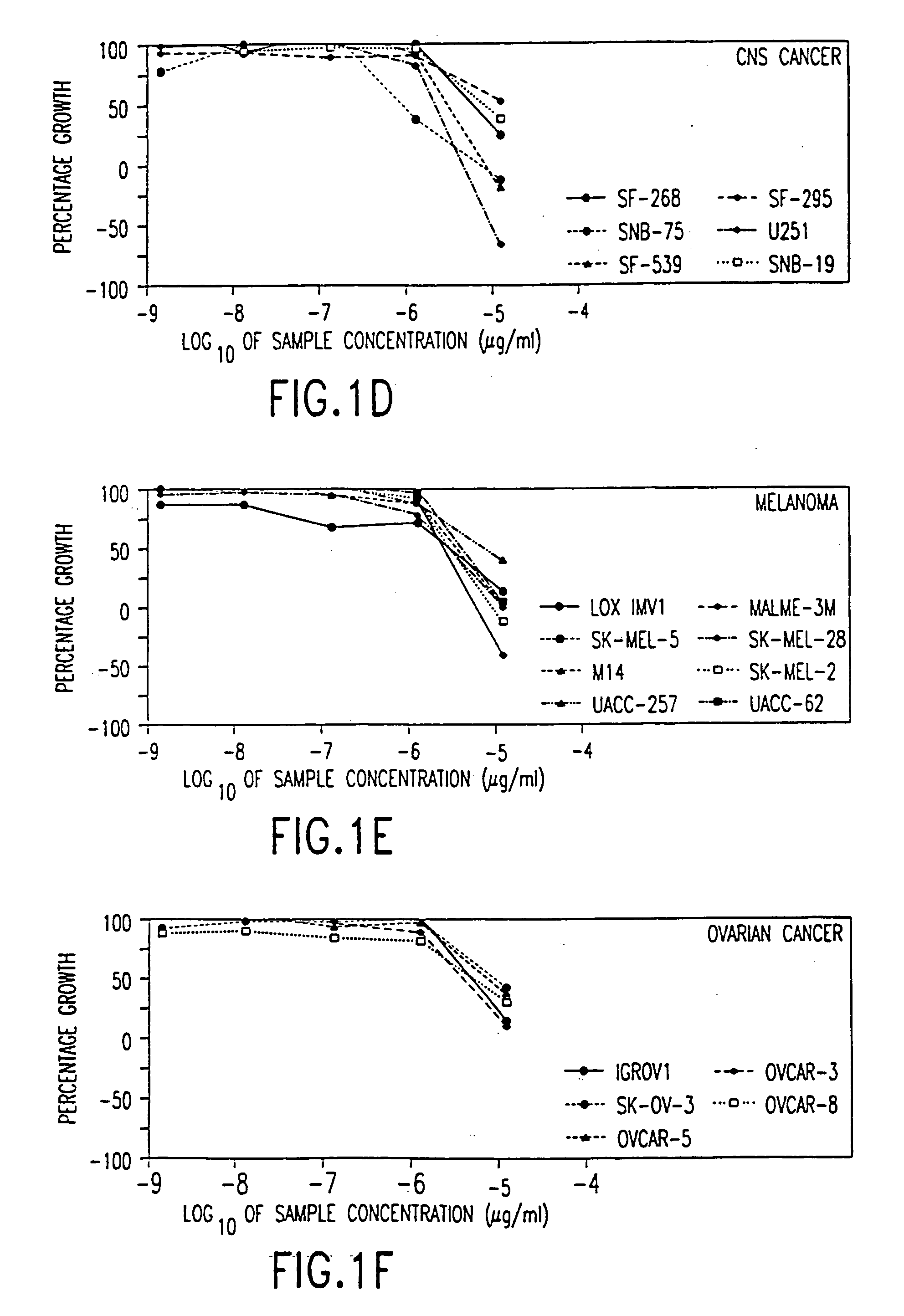 Compositions and methods for the treatment of primary and metastatic neoplastic diseases using arsenic compounds