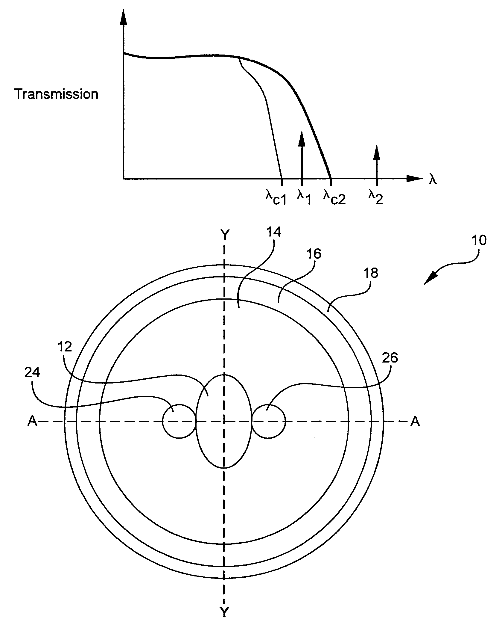 Optical systems utilizing optical fibers transmitting high power signal and a method of operating such systems