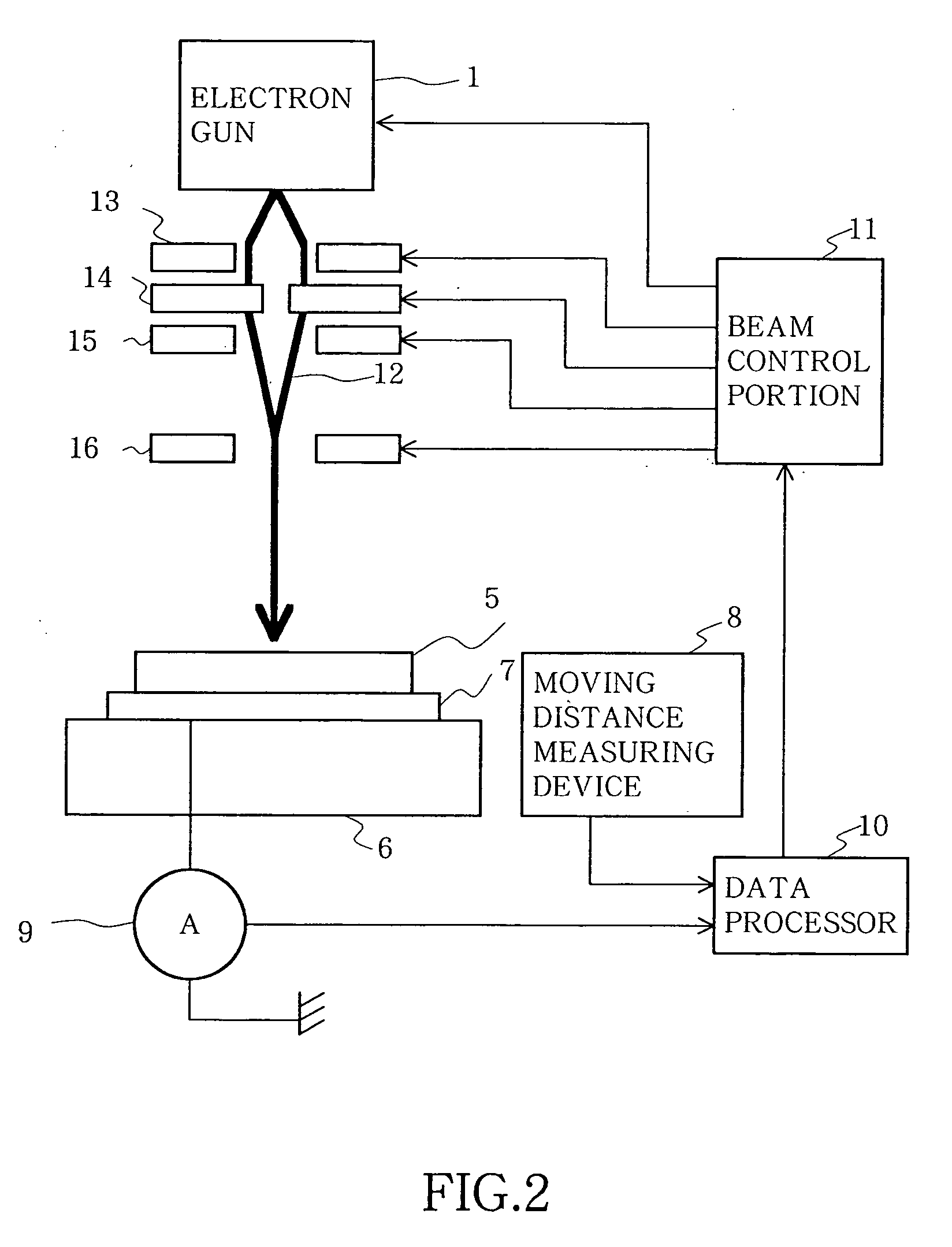 Semiconductor device tester