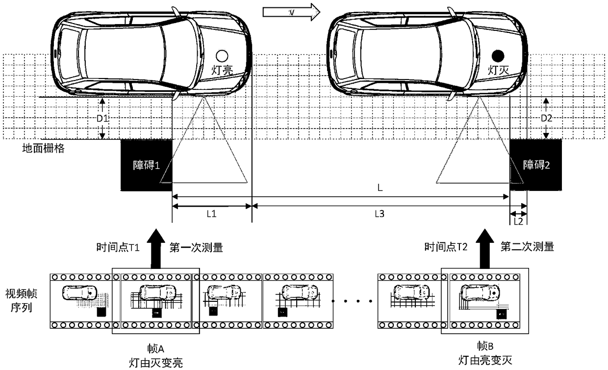 Parking space detecting method and parking space detecting system