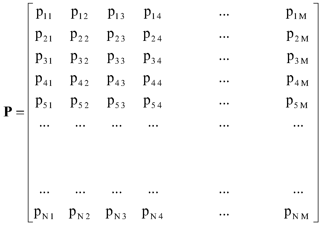 Libs Quantitative Analysis Method Based on Algebraic Reconstruction Correlation Vector Solution