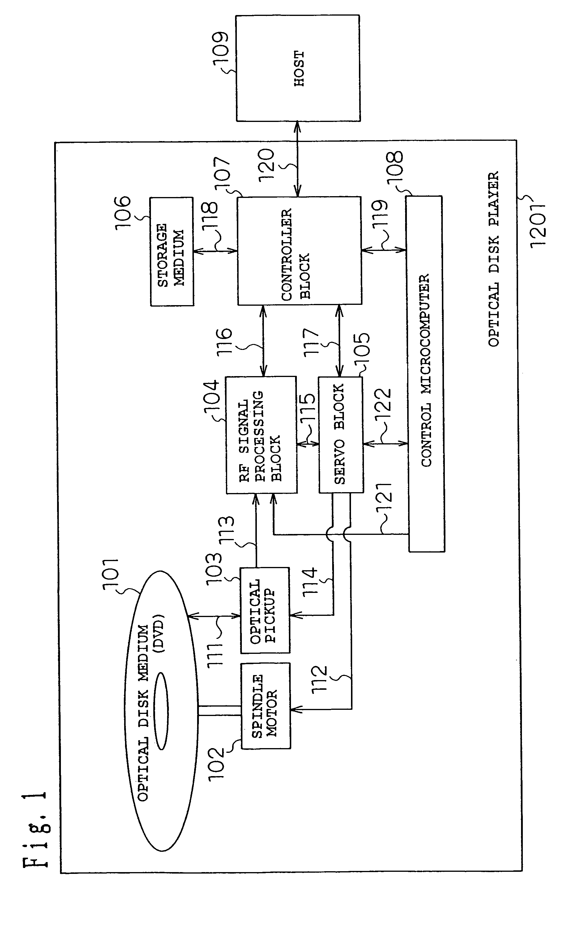 Defective sector determination device and optical disk drive