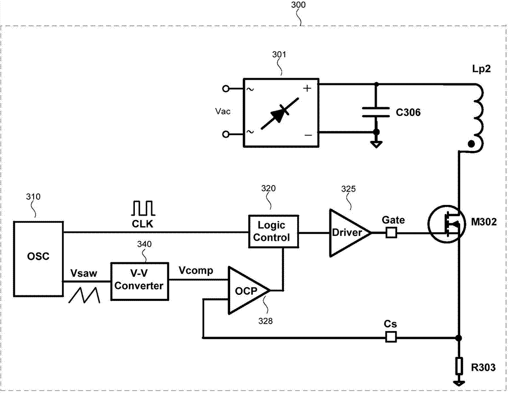 Overcurrent/overpower protection method of switching power supply, protection circuit and switching power supply