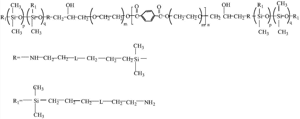 A non-copolymerized silicone oil modified polyether polymer water-repellent finishing agent and its preparation method