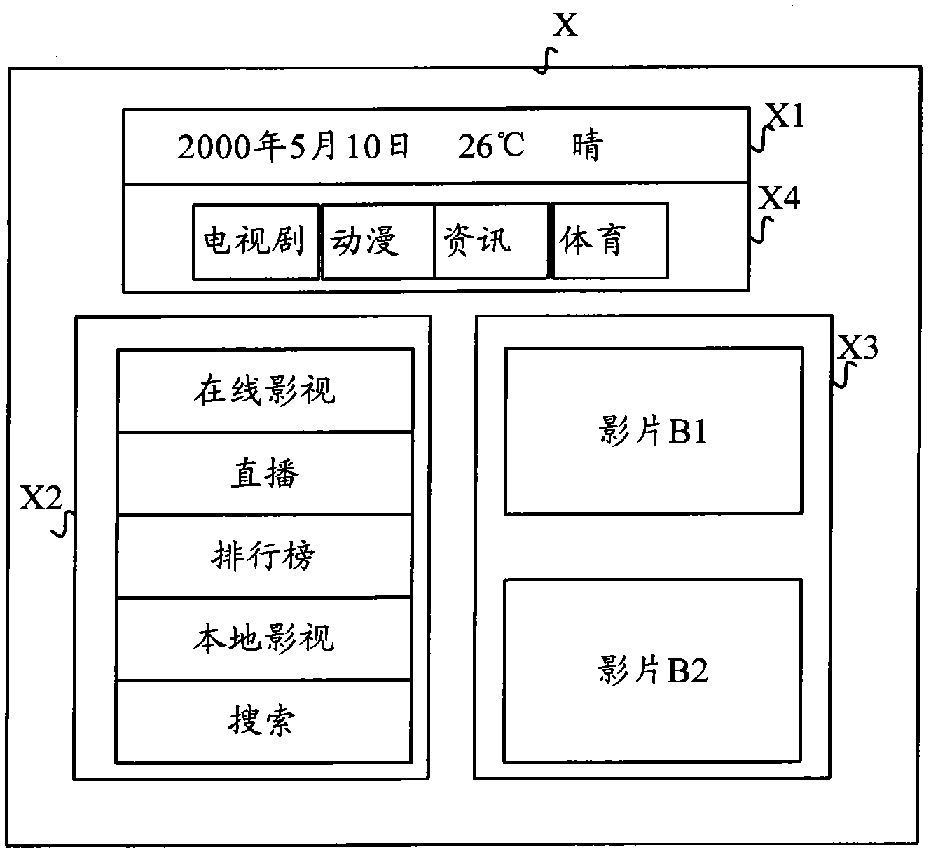 Method and device for selecting display object in display interface, as well as equipment