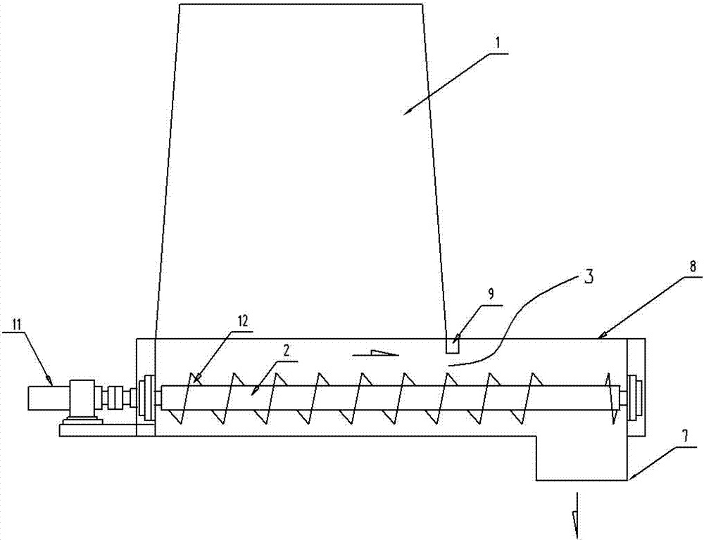 Horizontal anti-blocking conveying structure for raw biomass materials