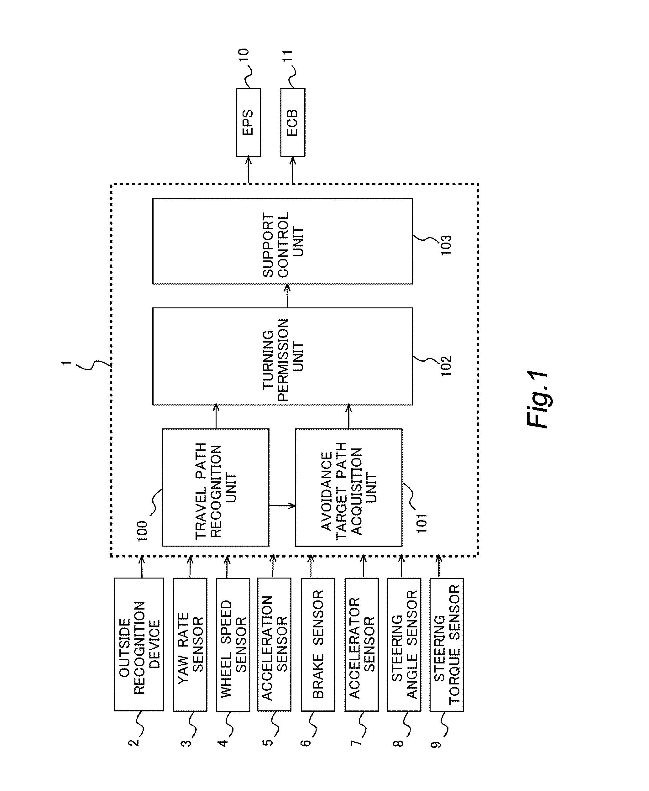 Driving support system for a vehicle