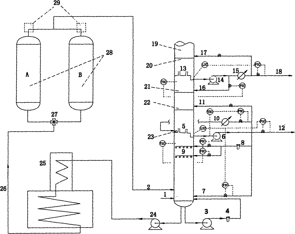 Delayed coking equipment and method capable of optimizing product quality and liquid yield