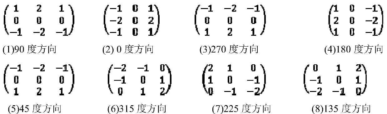 An Image Segmentation Method Based on Image Data Field