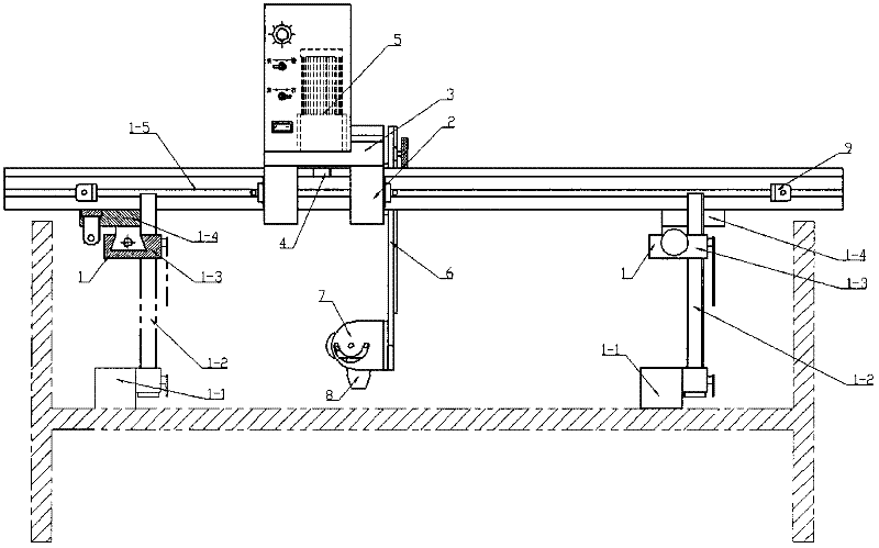 Semi-automatic short distance cutting machine and its cutting method