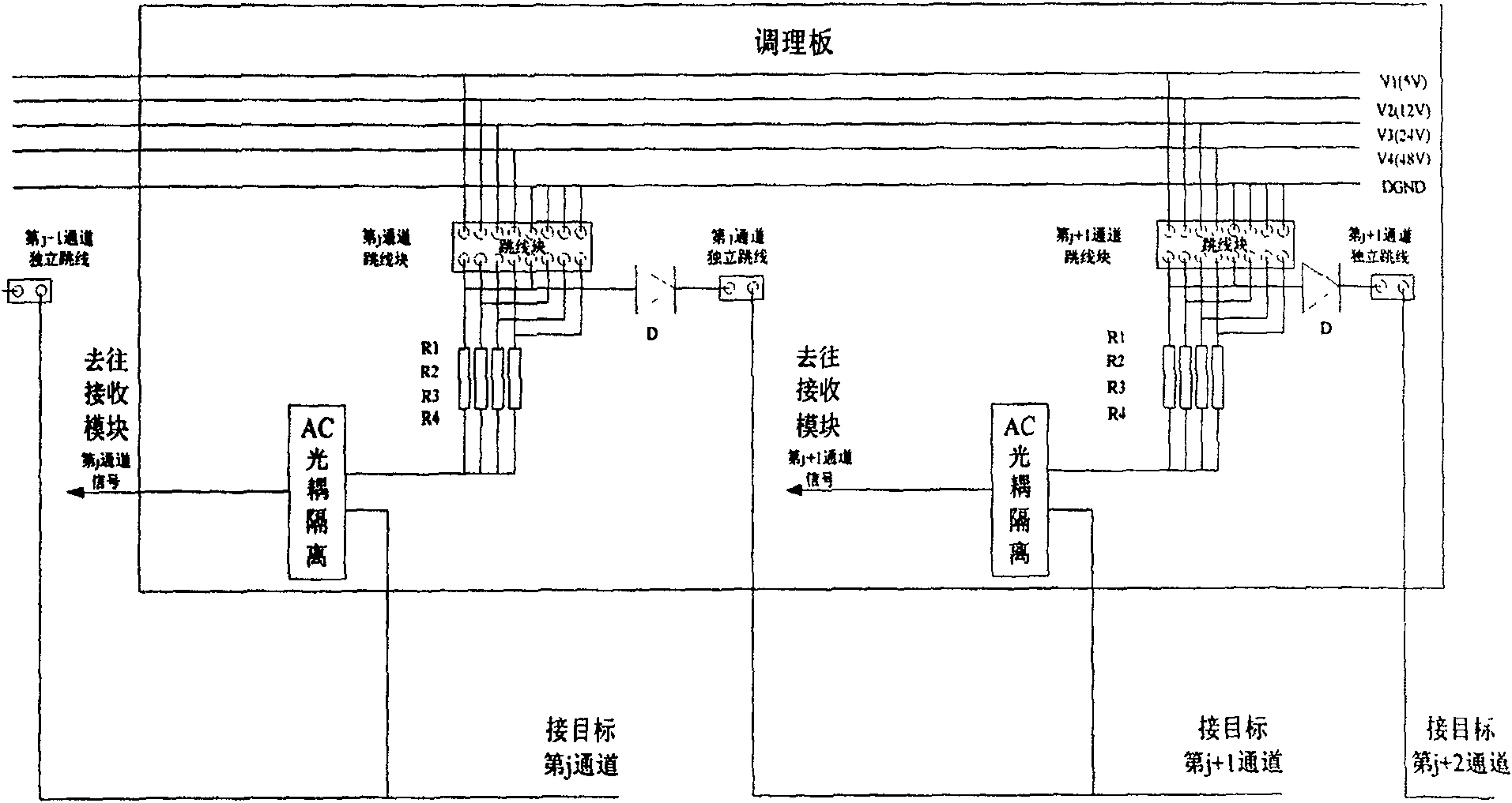 Method for realizing general digital quantity regulation