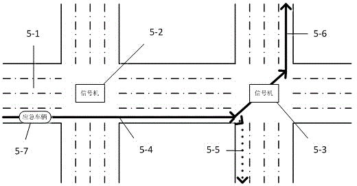 Emergency vehicle release method and system for city traffic