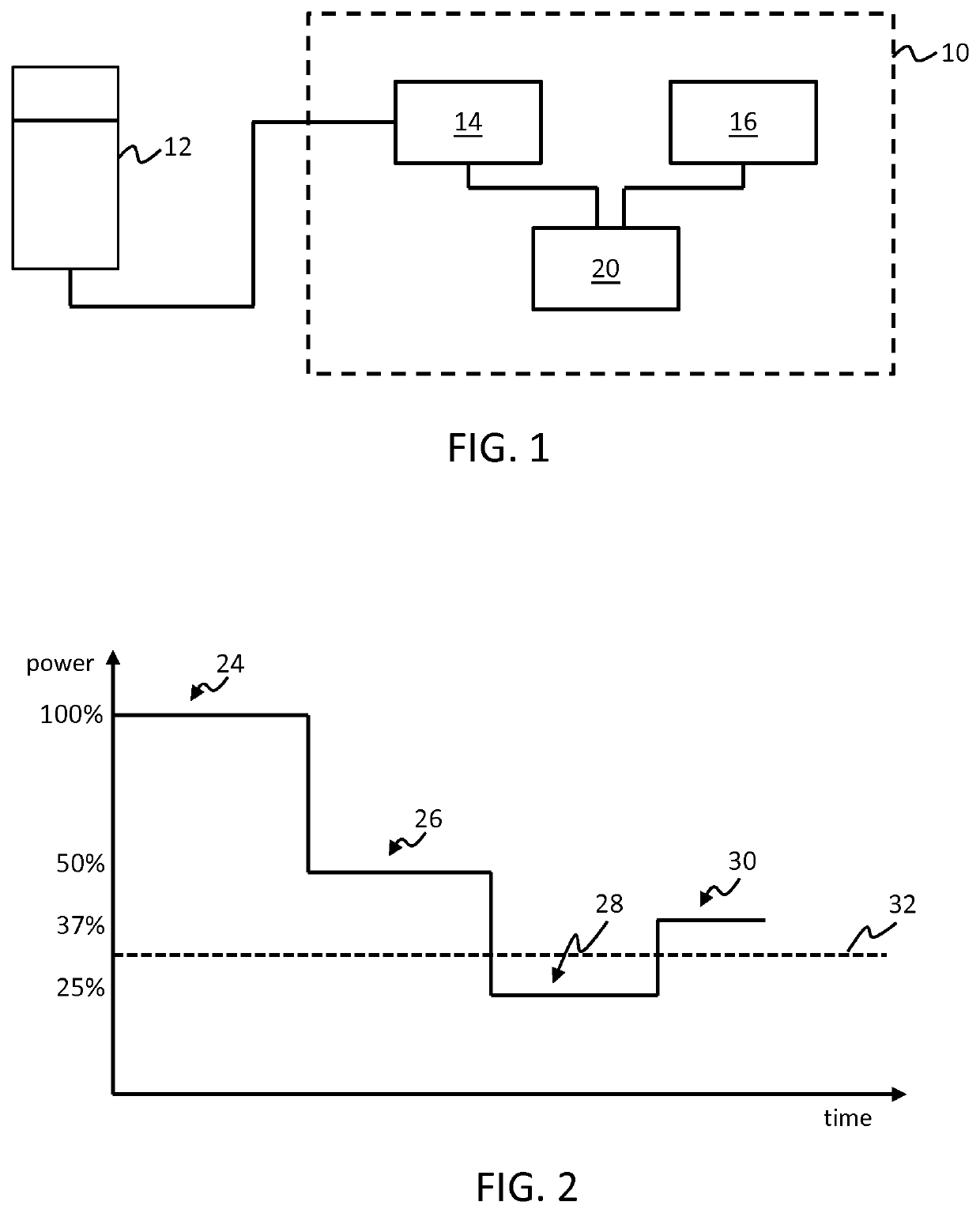 Ultrasound control unit