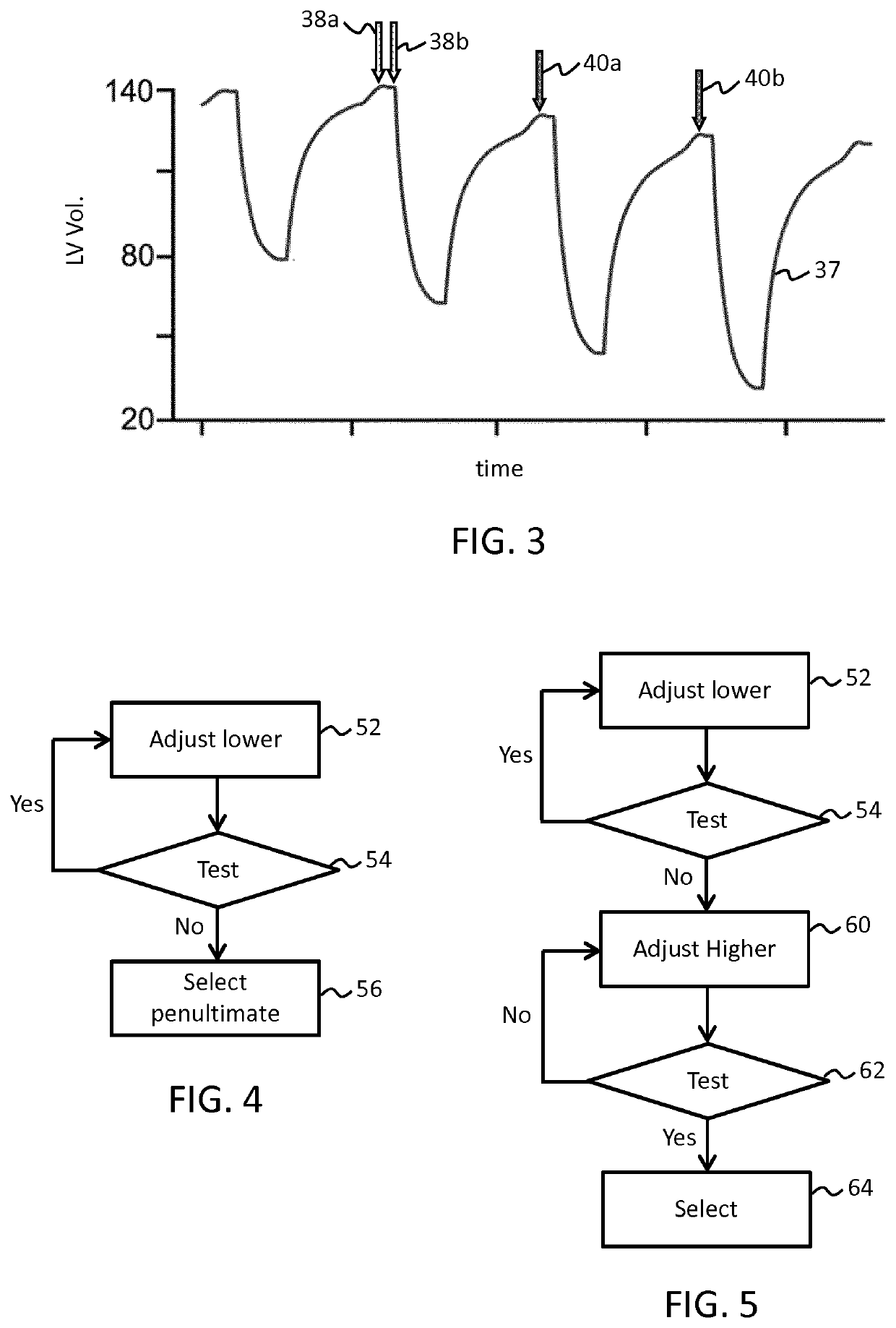 Ultrasound control unit