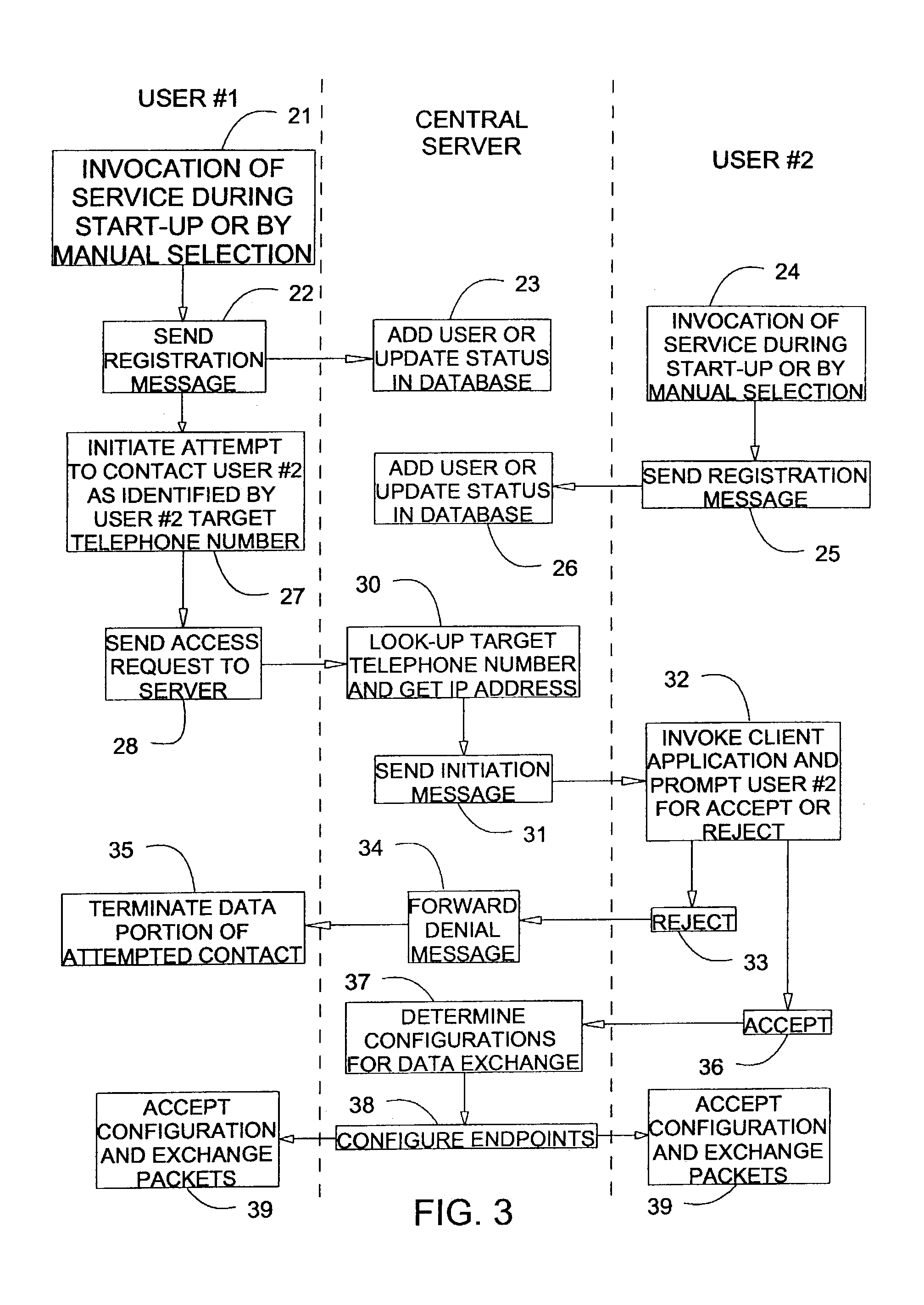 Telephonic addressing for establishing simultaneous voice and computer network connections
