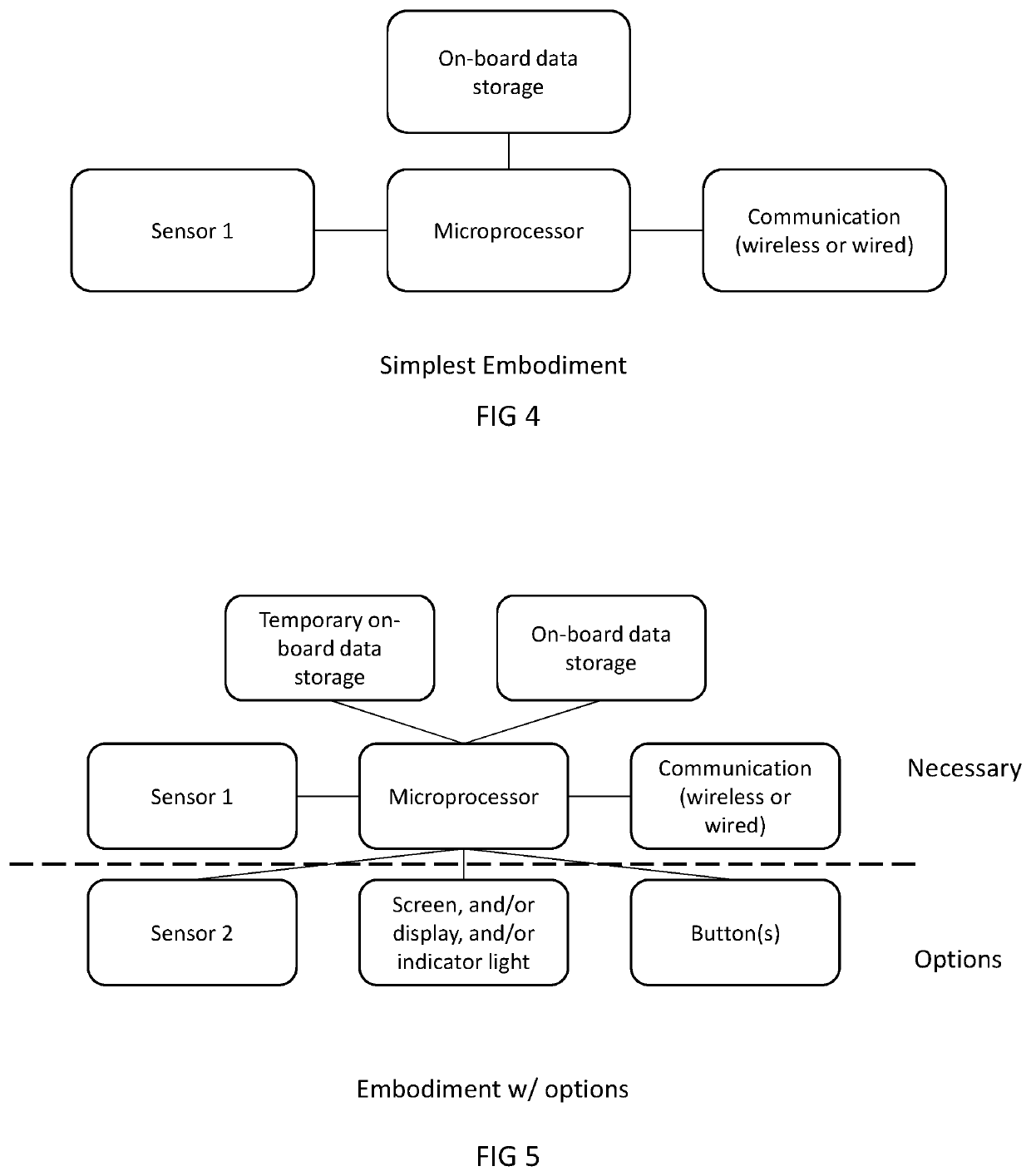 Method and apparatus for tracking liquid consumption behavior