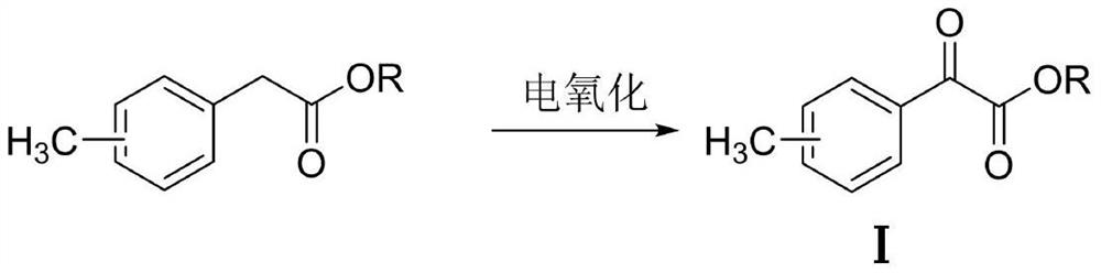 Electrooxidation preparation method of kresoxim-methyl and trifloxystrobin intermediates