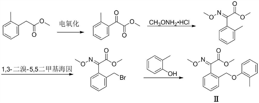 Electrooxidation preparation method of kresoxim-methyl and trifloxystrobin intermediates