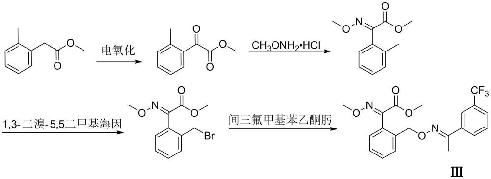 Electrooxidation preparation method of kresoxim-methyl and trifloxystrobin intermediates