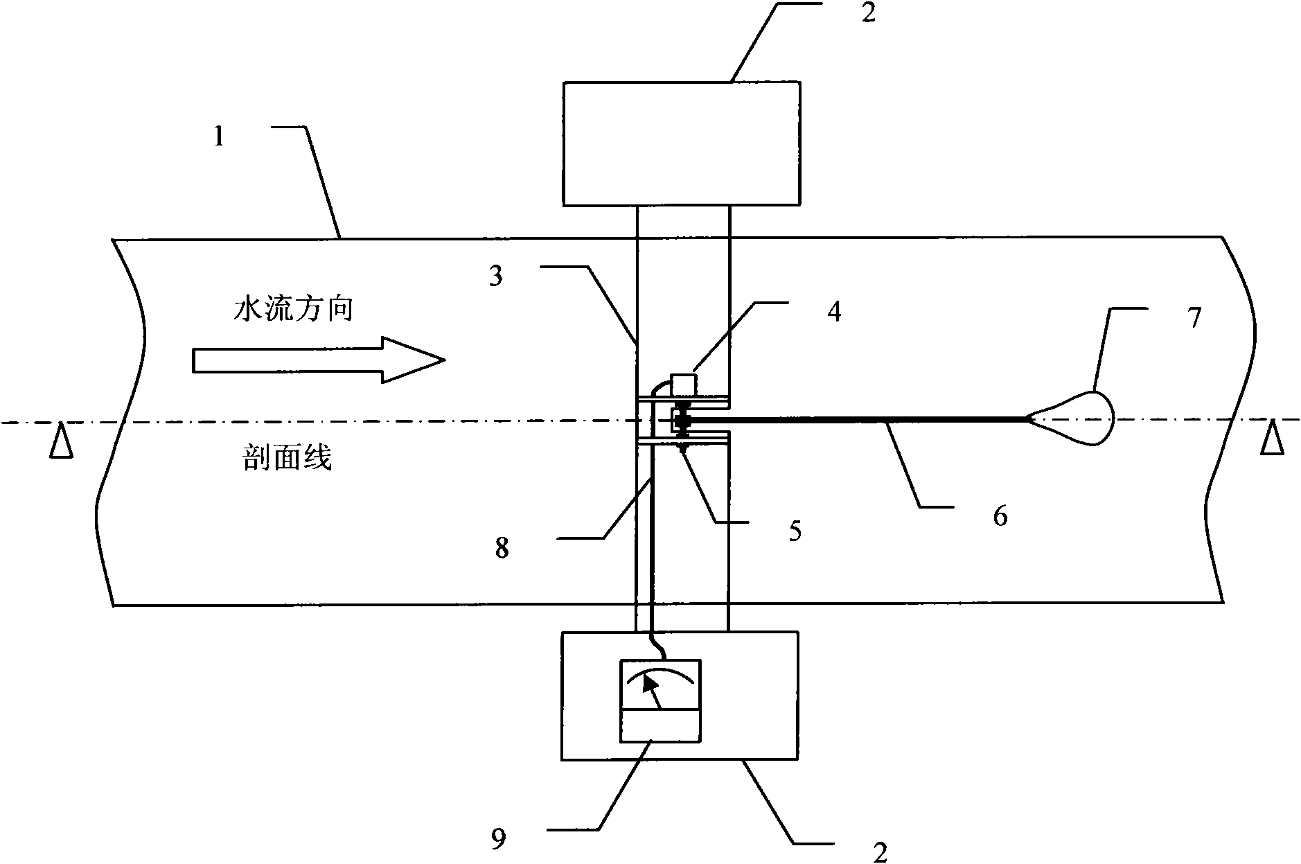 Flowmeter for final-stage channel