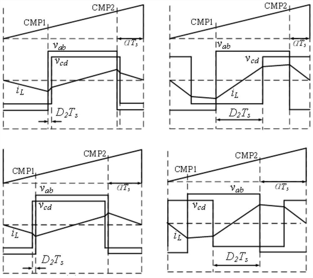 Novel universal four-phase-shift modulation method for improving dynamic performance of dual-active bridge