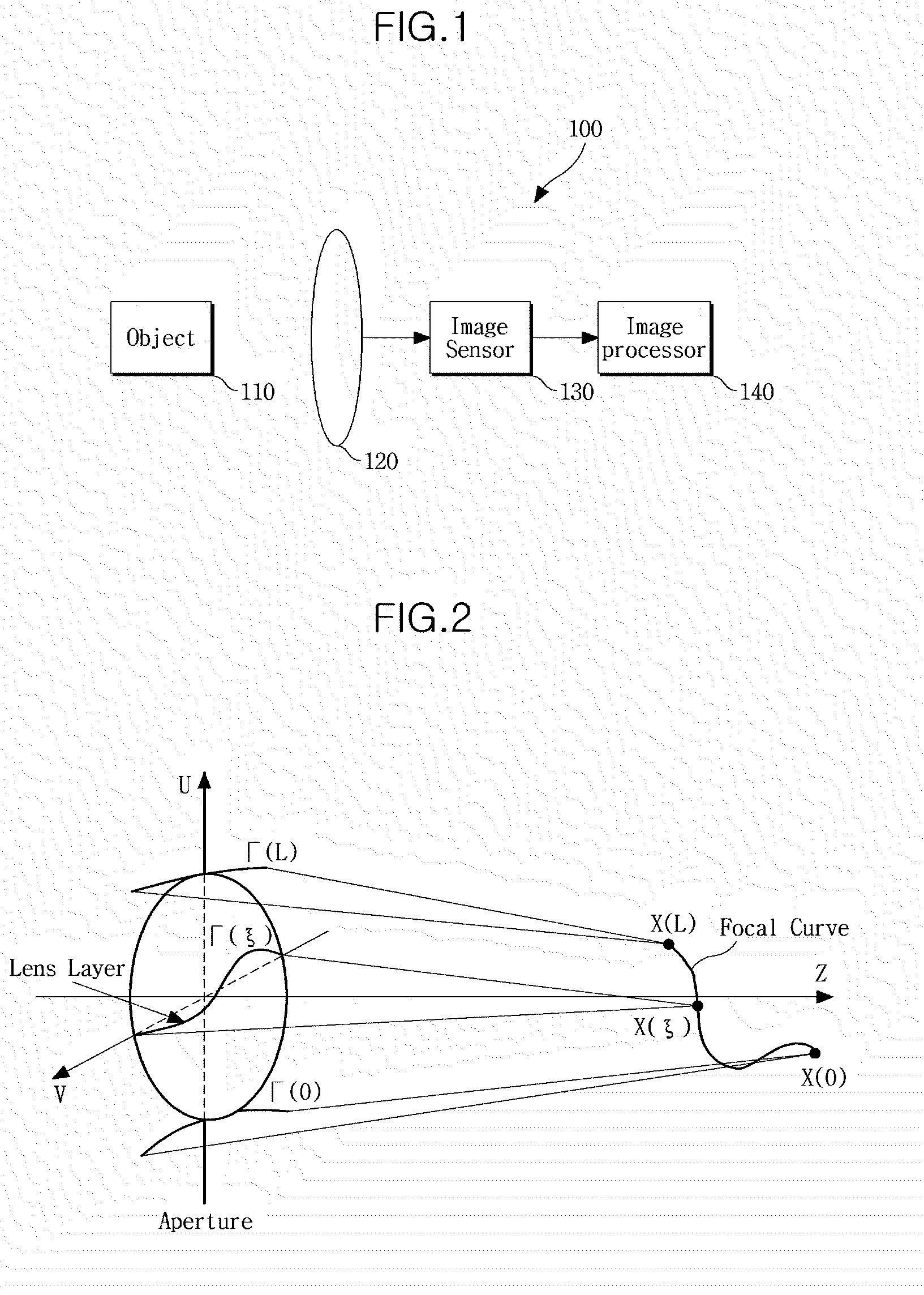 Method of constructing physical lens based on depth-of-focus characteristics, and lens with extended depth of focus constructed by the method
