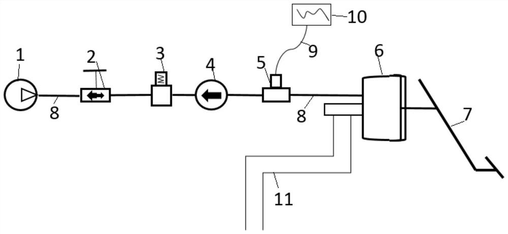 Air pressure environment simulation system and method at different altitudes for braking performance test