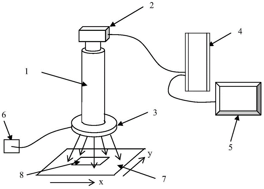 Microscopic Quality Inspection Method of Printing Plate Imaging