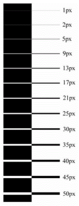 Microscopic Quality Inspection Method of Printing Plate Imaging